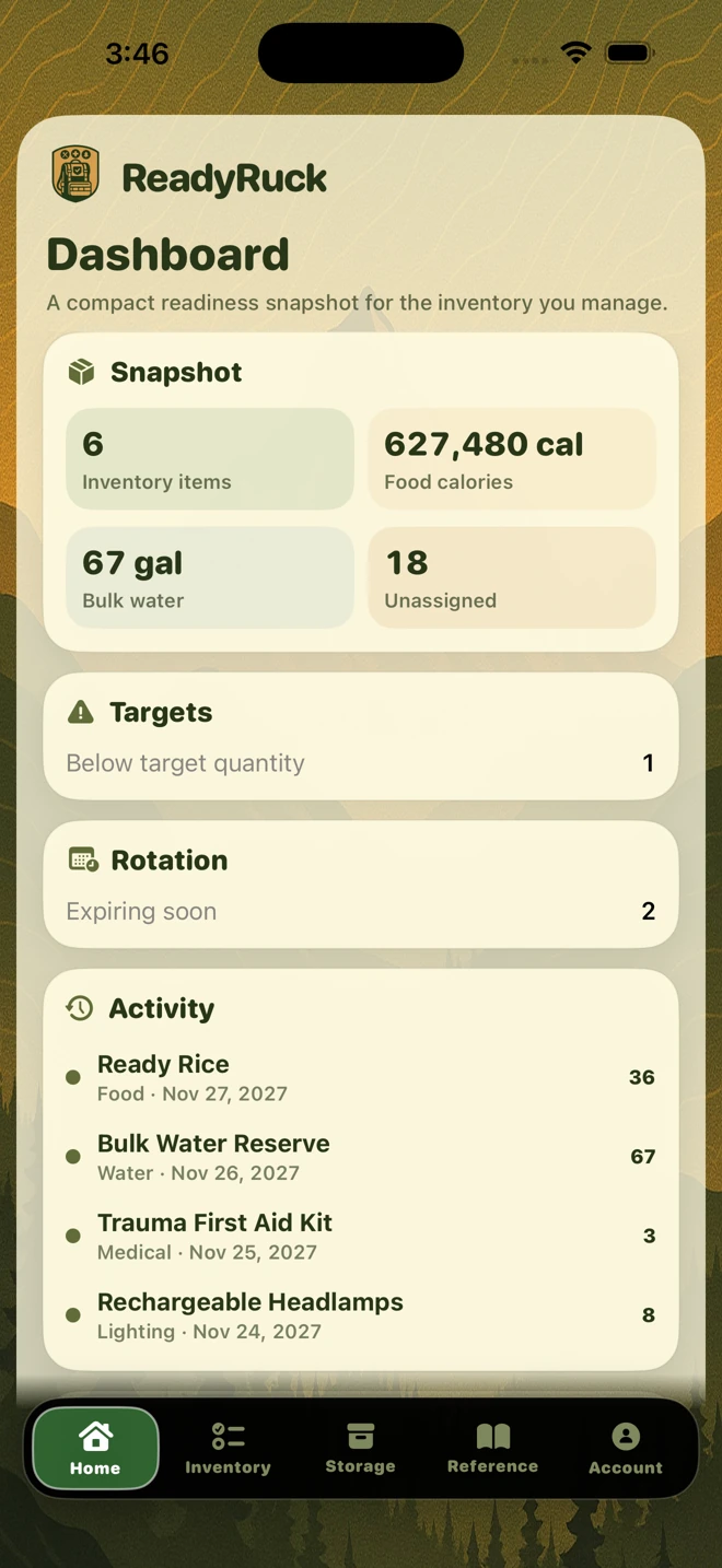 Actual ReadyRuck iOS app dashboard showing inventory, calories, water, targets, and expiration reminders